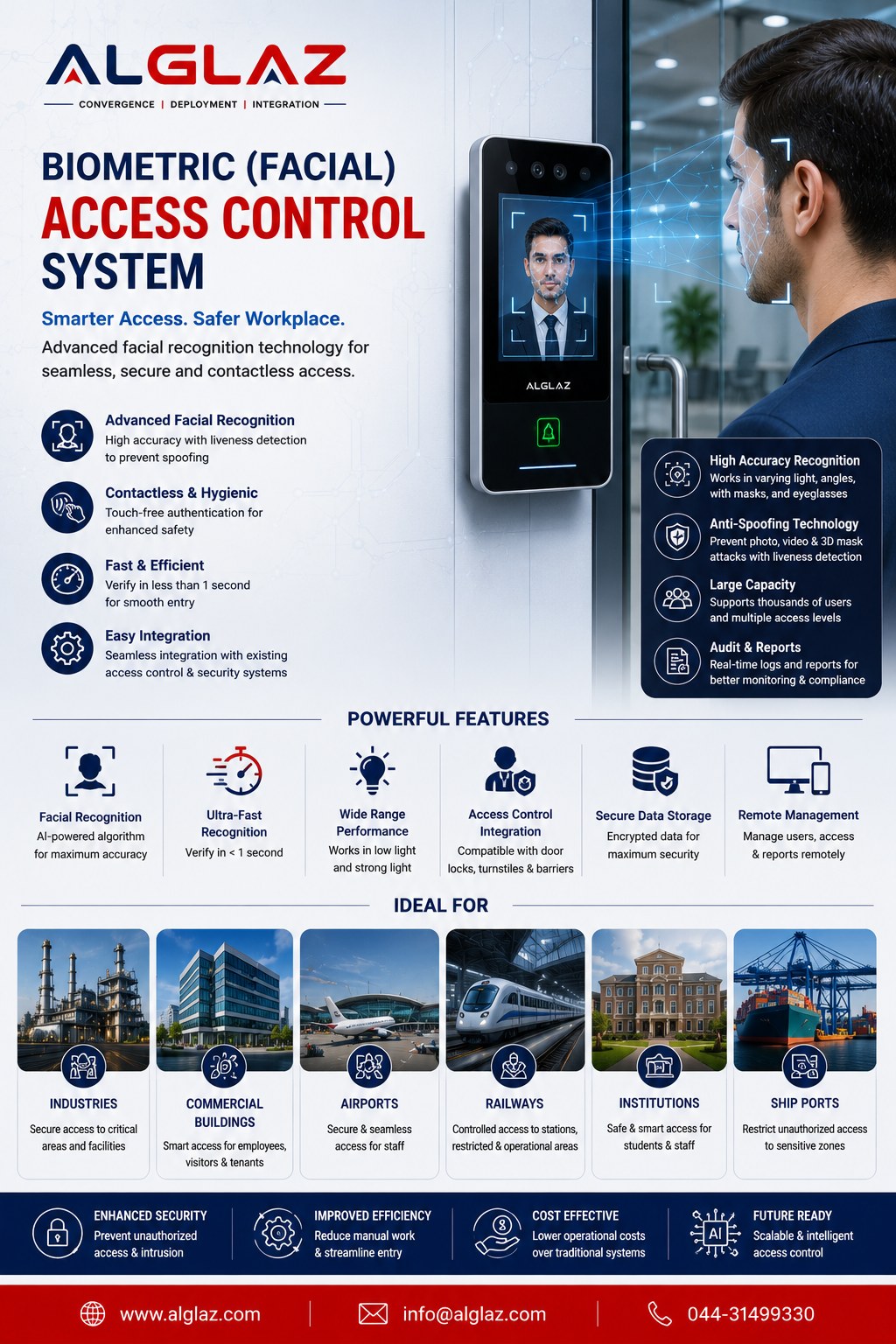 Biometric facial access control system poster