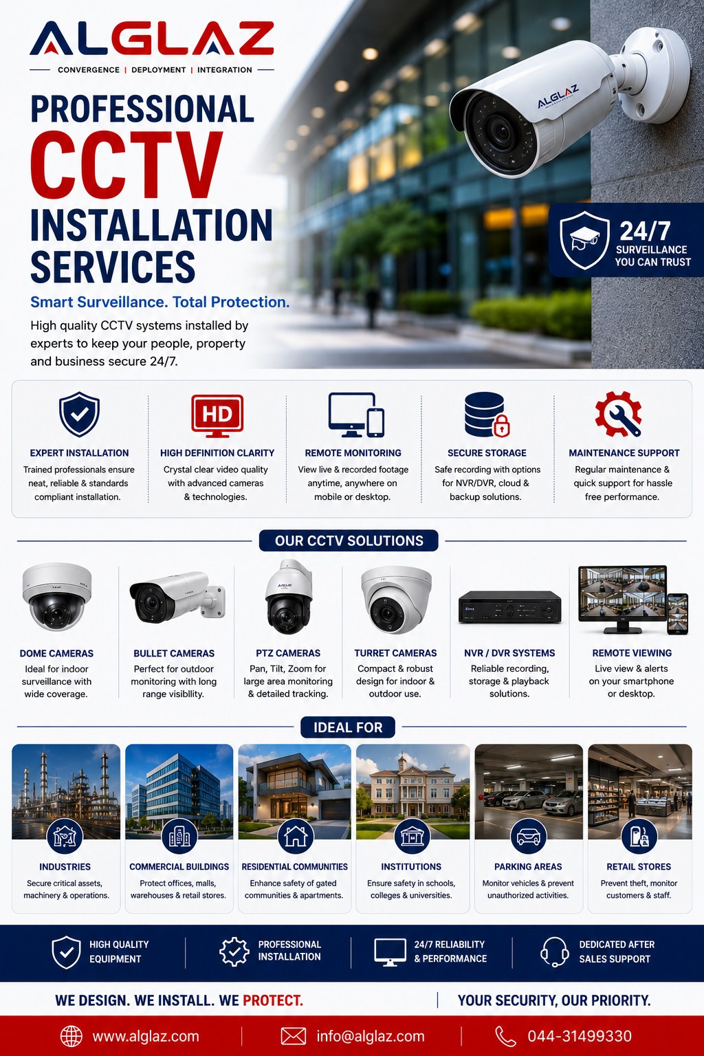 Professional CCTV installation services poster