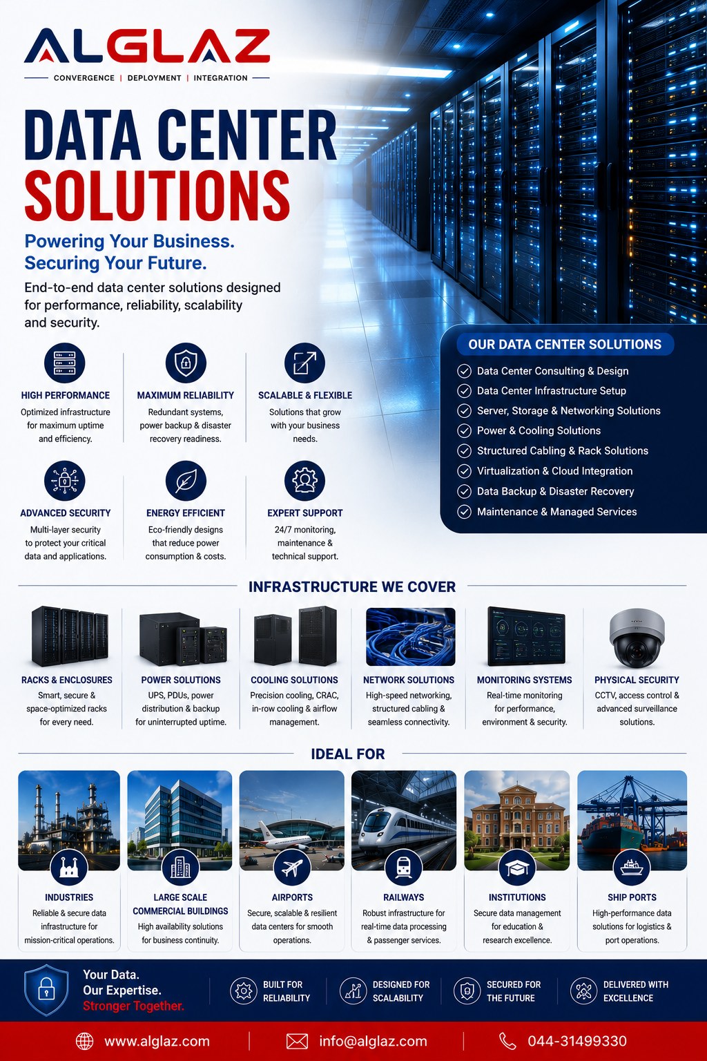 Advanced data center solutions poster